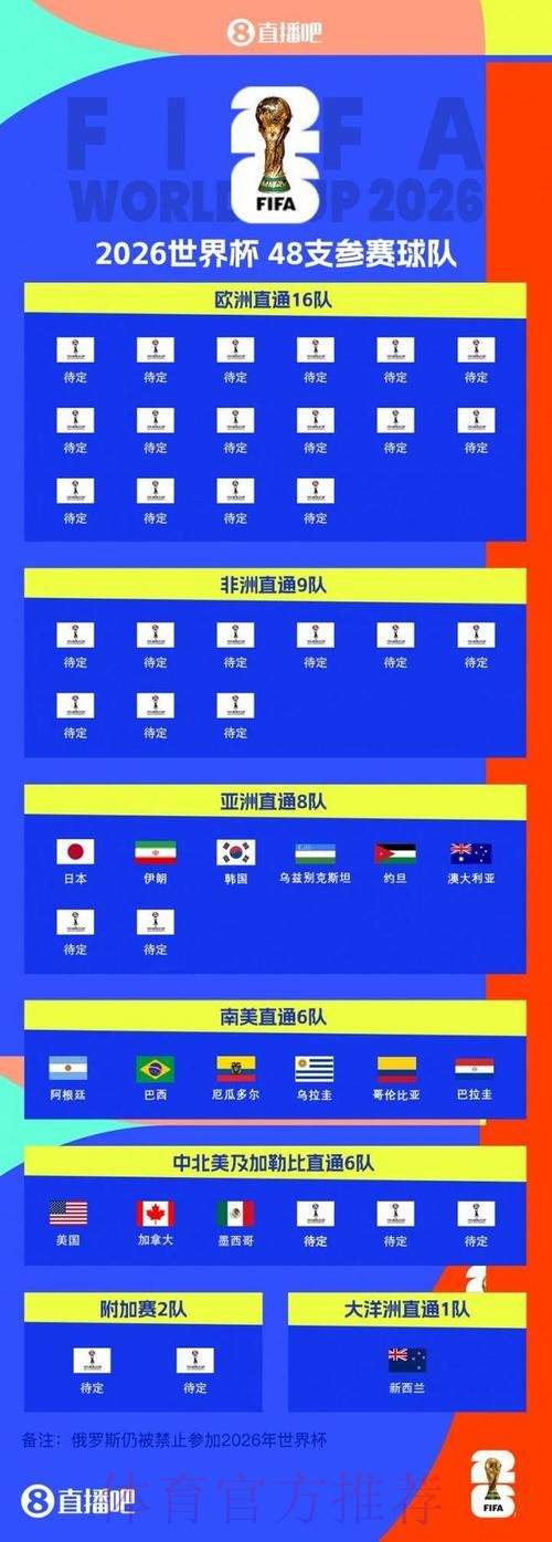 2026世界杯外围稳定全站