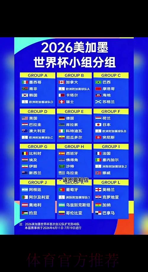 2026世界杯盘口排行入口地址 2026世界杯盘口排行入口地址