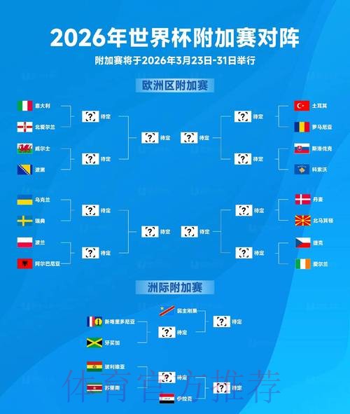 2026世界杯盘口排行入口地址 2026世界杯盘口排行入口地址