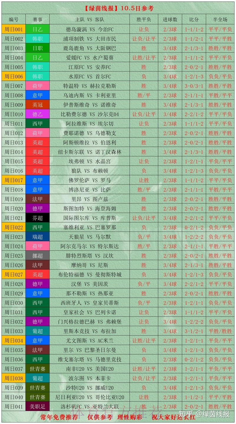 世界杯盘口实时全站 世界杯盘口实时全站